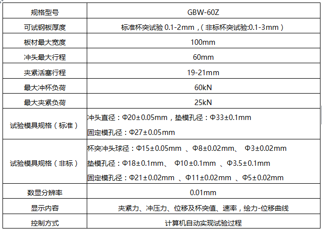 微機屏顯杯突試驗機GBW-60B